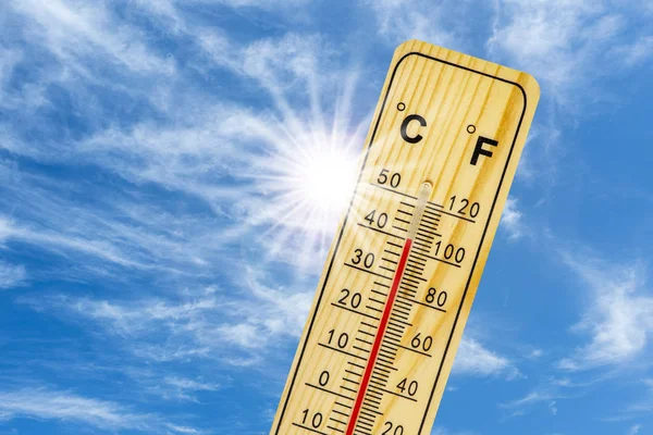 depositphotos_281138080-stock-photo-thermometer-shows-degrees-summer-heat.webp.webp